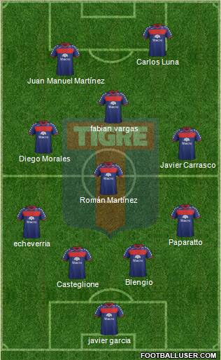 Tigre Formation 2011