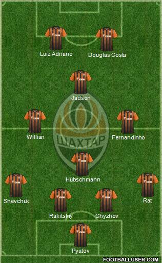 Shakhtar Donetsk Formation 2011