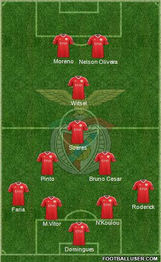 Sport Lisboa e Benfica - SAD Formation 2011