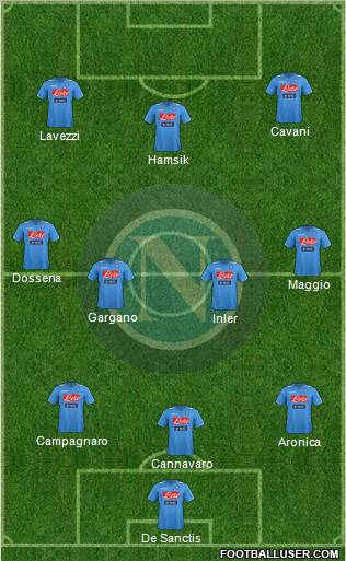 Napoli Formation 2011