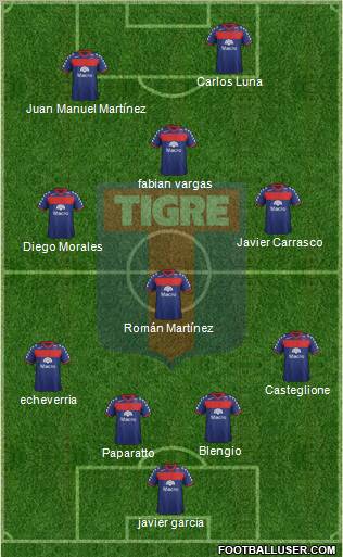 Tigre Formation 2011