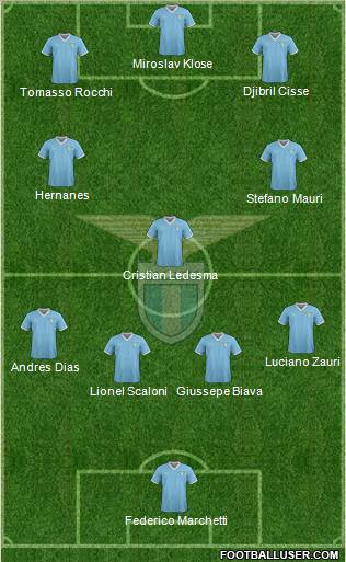 S.S. Lazio Formation 2011