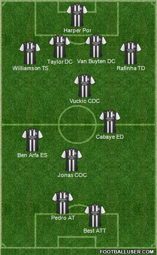 Newcastle United Formation 2011