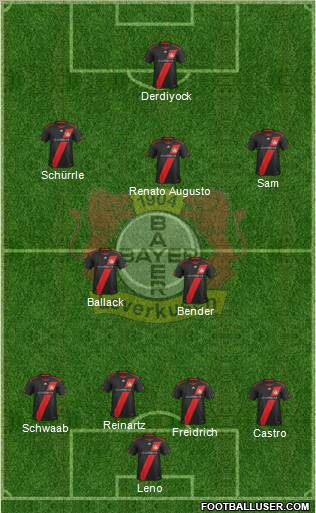 Bayer 04 Leverkusen Formation 2011