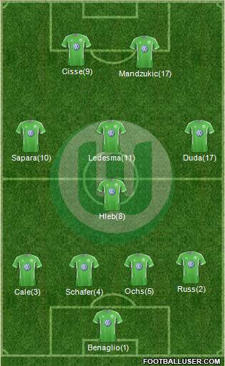 VfL Wolfsburg Formation 2011