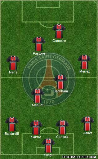 Paris Saint-Germain Formation 2011