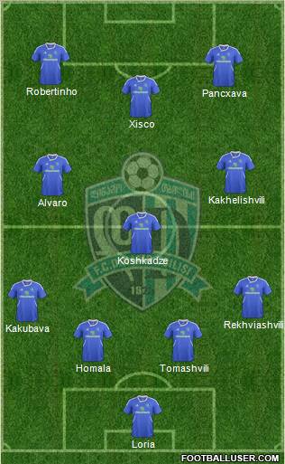 Dinamo Tbilisi Formation 2011