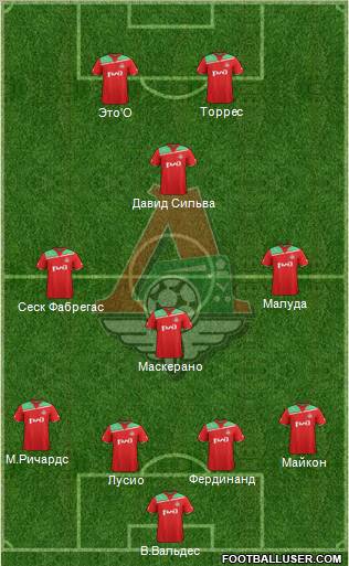 Lokomotiv Moscow Formation 2011