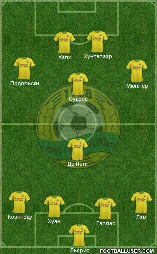 Kuban Krasnodar Formation 2011