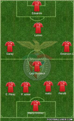 Sport Lisboa e Benfica - SAD Formation 2011