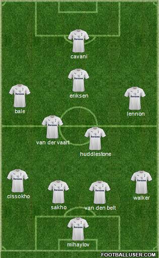 Tottenham Hotspur Formation 2011