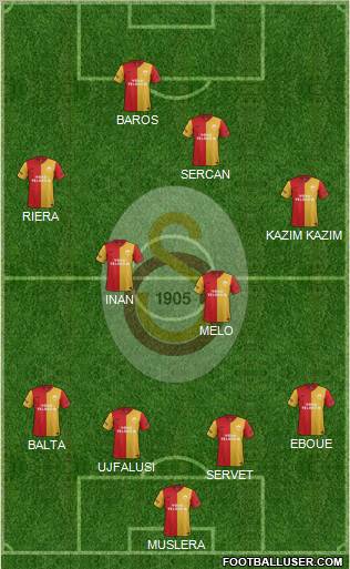 Galatasaray SK Formation 2011