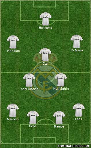 Real Madrid C.F. Formation 2011