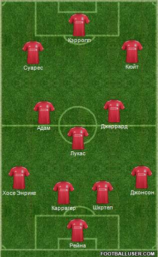 Liverpool Formation 2011