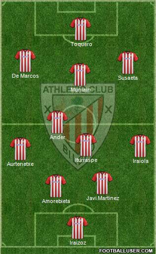 Athletic Club Formation 2011