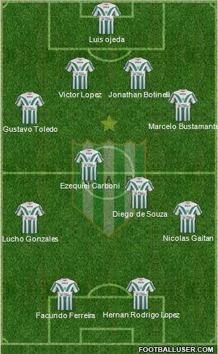 Banfield Formation 2011