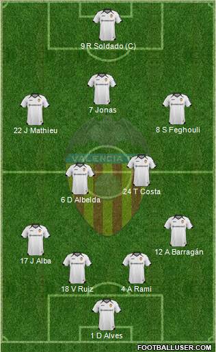 Valencia C.F., S.A.D. Formation 2011