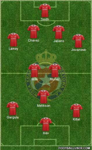 Wisla Krakow Formation 2011