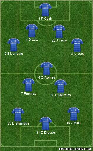 Chelsea Formation 2011