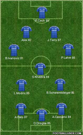 Chelsea Formation 2011