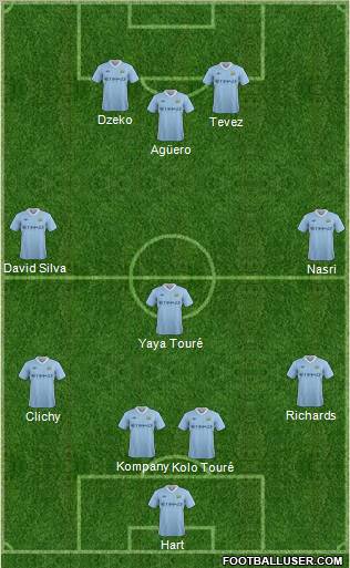 Manchester City Formation 2011