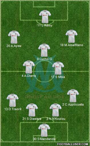 Olympique de Marseille Formation 2011