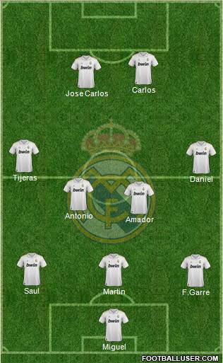 Real Madrid C.F. Formation 2011