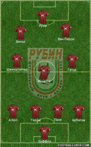 Rubin Kazan Formation 2011