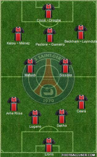 Paris Saint-Germain Formation 2011