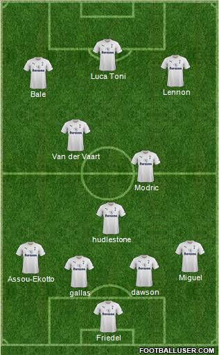 Tottenham Hotspur Formation 2011