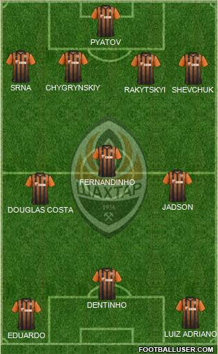 Shakhtar Donetsk Formation 2011