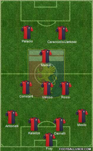 Genoa Formation 2011