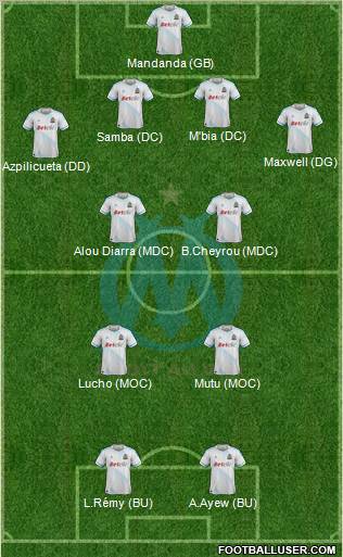 Olympique de Marseille Formation 2011