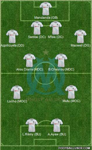 Olympique de Marseille Formation 2011