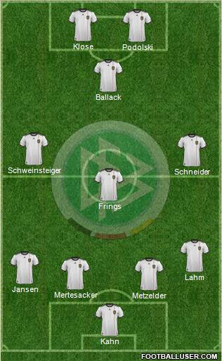 Germany Formation 2011