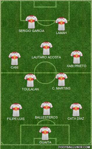 New York Red Bulls Formation 2011