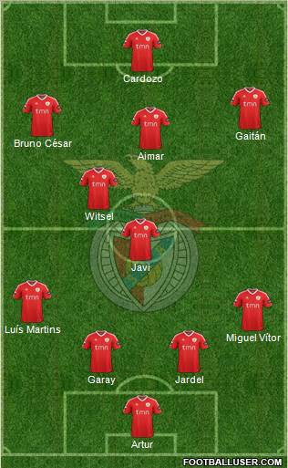 Sport Lisboa e Benfica - SAD Formation 2011