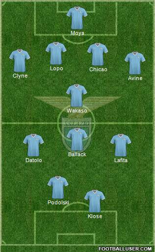 S.S. Lazio Formation 2011