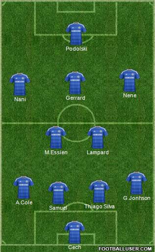 Chelsea Formation 2011