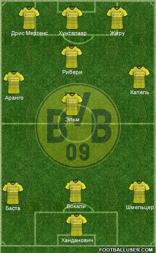 Borussia Dortmund Formation 2011