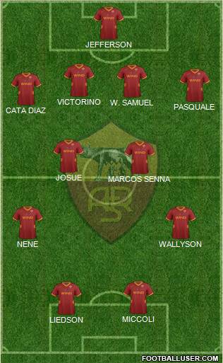 AS Roma Formation 2011