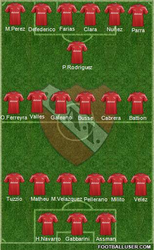 Independiente Formation 2011