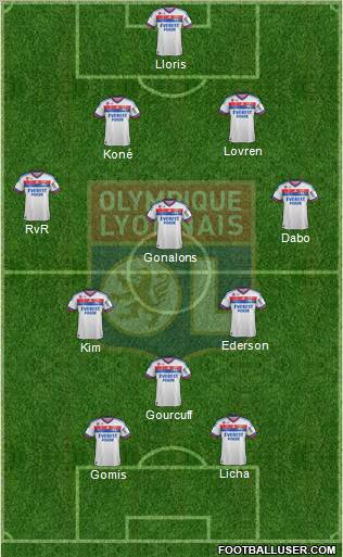 Olympique Lyonnais Formation 2011