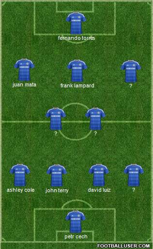 Chelsea Formation 2011