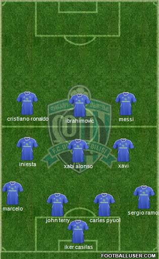 Dinamo Tbilisi Formation 2011