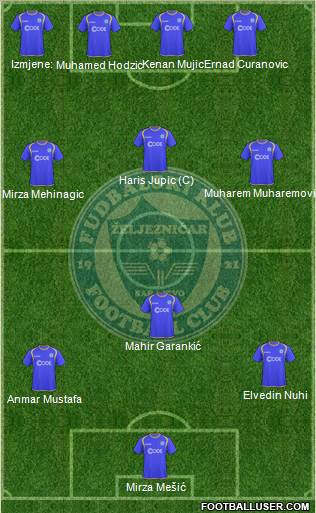 FK Zeljeznicar Sarajevo Formation 2011