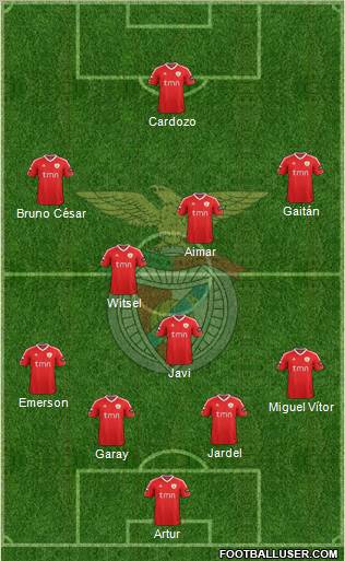 Sport Lisboa e Benfica - SAD Formation 2011