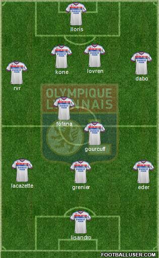 Olympique Lyonnais Formation 2011