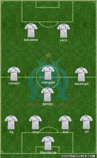 Olympique de Marseille Formation 2011