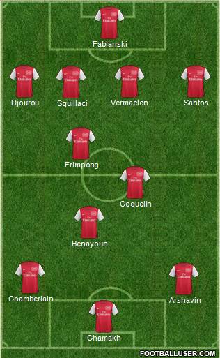 Arsenal Formation 2011